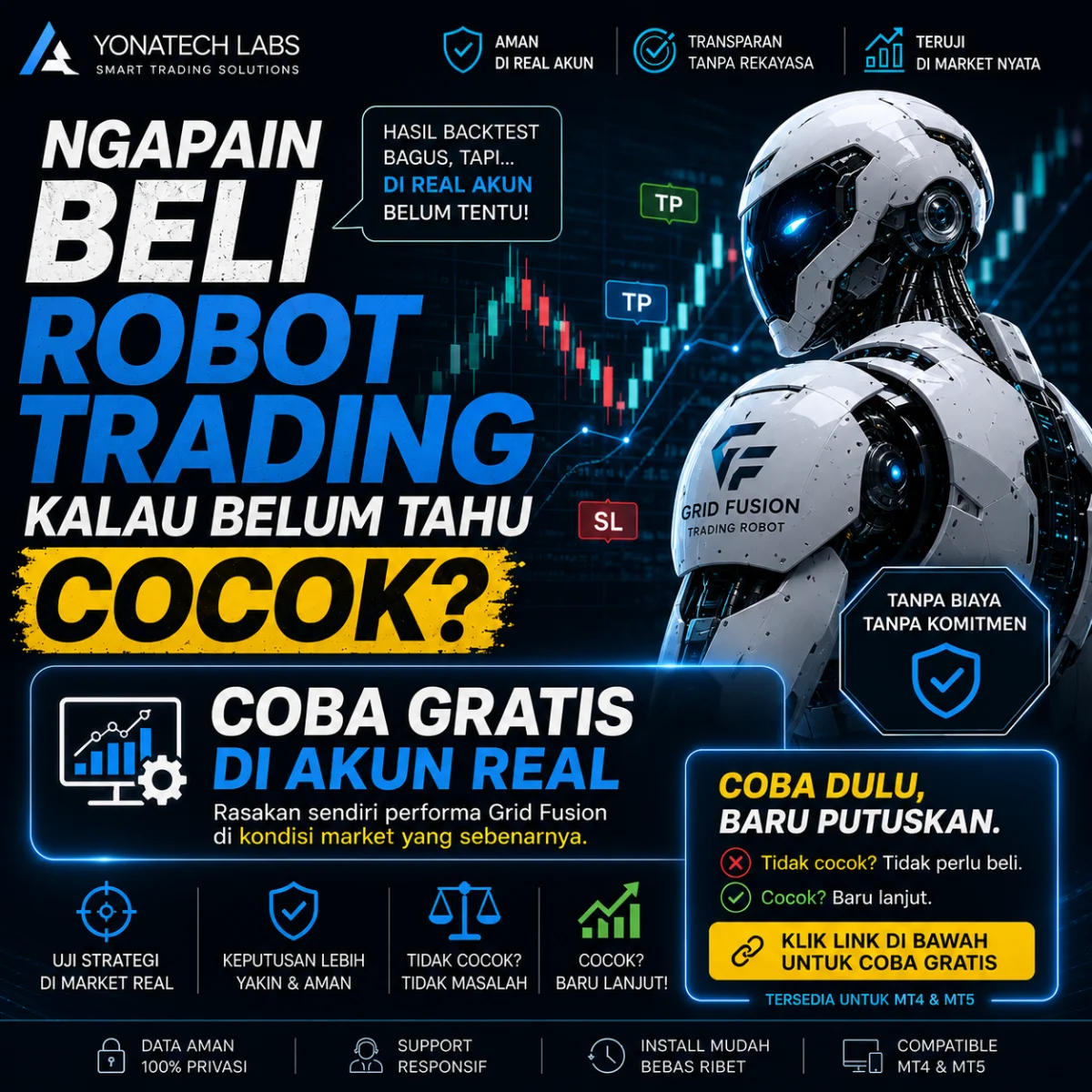 Analisis Market