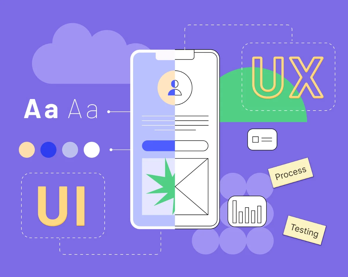 Desain UI/UX