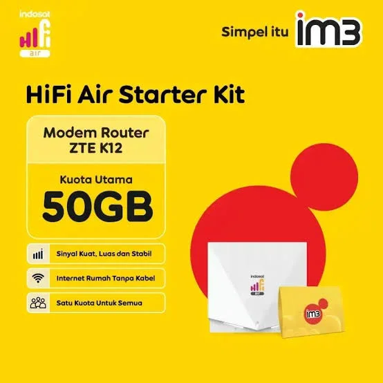 SEWA MODEM JOGJA