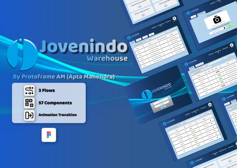 Jovenindo Warehouse Management UI/UX